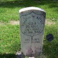 William W. KEYSER